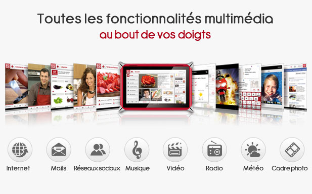 Toutes les fonctionnalités au bout de vos doigts